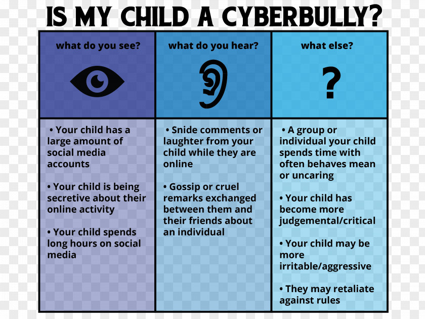 Cyberbullying Child Brand Font PNG