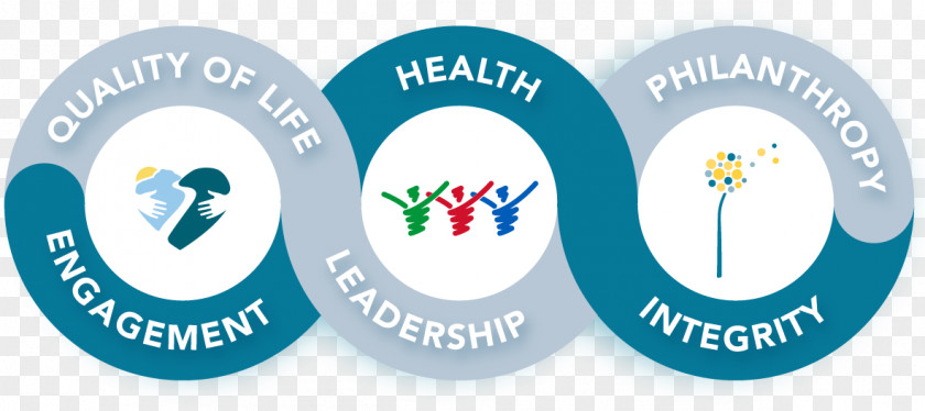 Health Organization Paso Del Norte Foundation Brand Logo PNG