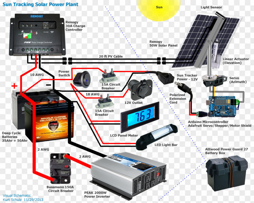 Automotive Battery Solar Panels Power Monocrystalline Silicon Energy Wiring Diagram PNG