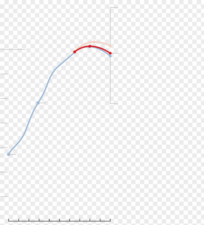 Line Point Angle Product Design Diagram PNG