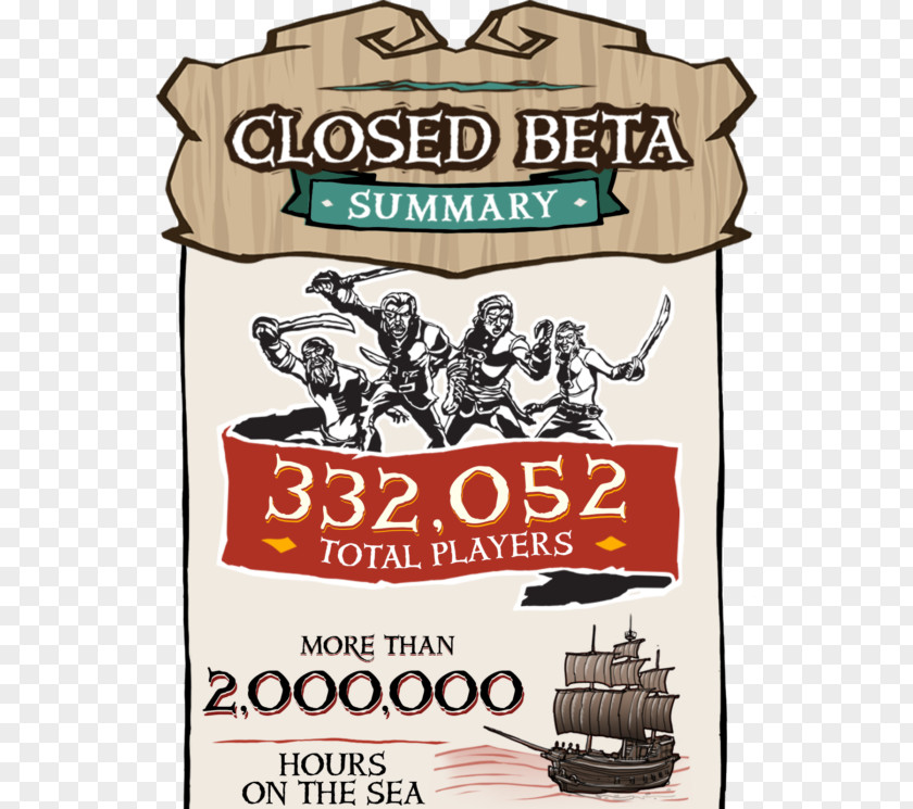 Sea Of Thieves Number Game Statistics PNG