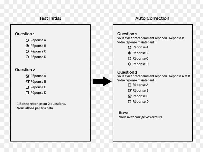 Design Screenshot Line Angle PNG