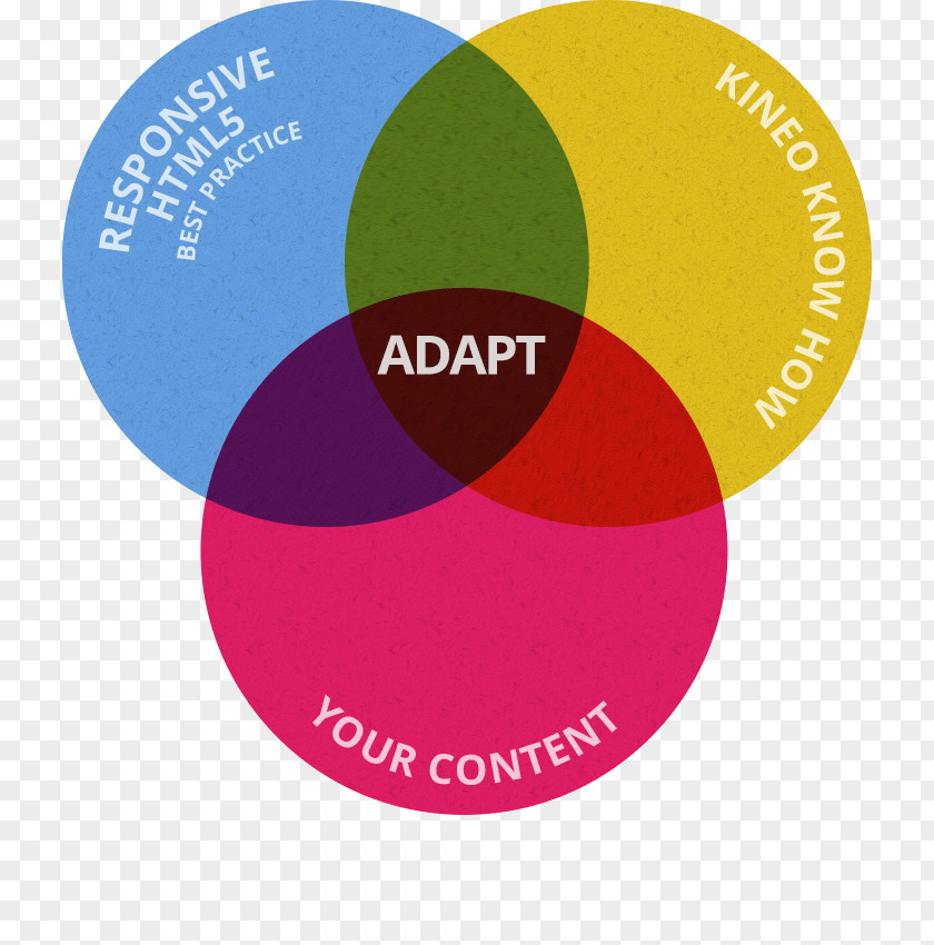 Hand Shake Digital Photography Color Project Management Triangle PNG