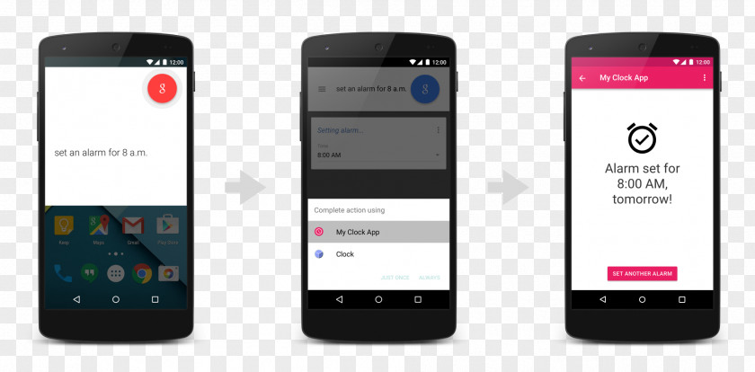 Smartphone Feature Phone Google I/O Developers Voice PNG