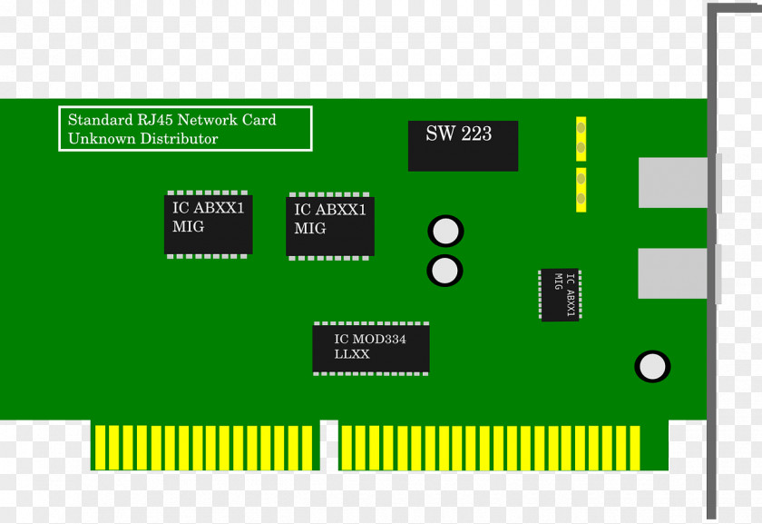 Green Plate Network Interface Controller Computer Clip Art PNG
