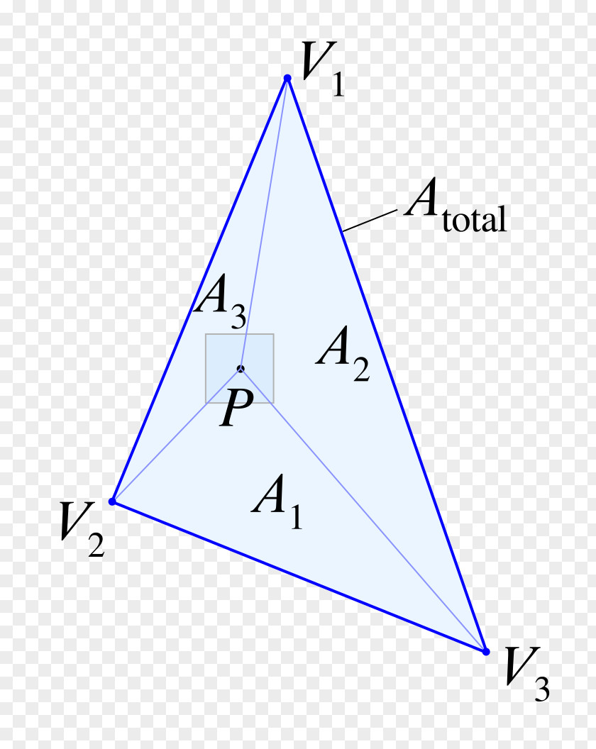 Linear Vector Triangle Interpolation Rasterisation PNG