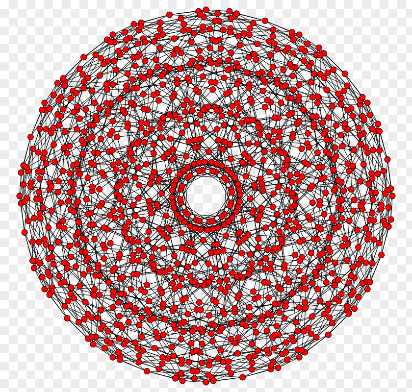 Circle Symmetry Point Pattern PNG