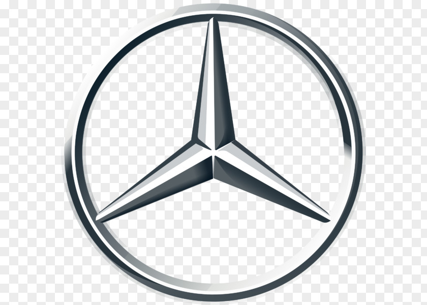 Mercedes Benz Mercedes-Benz E-Class Car C-Class X-Class PNG