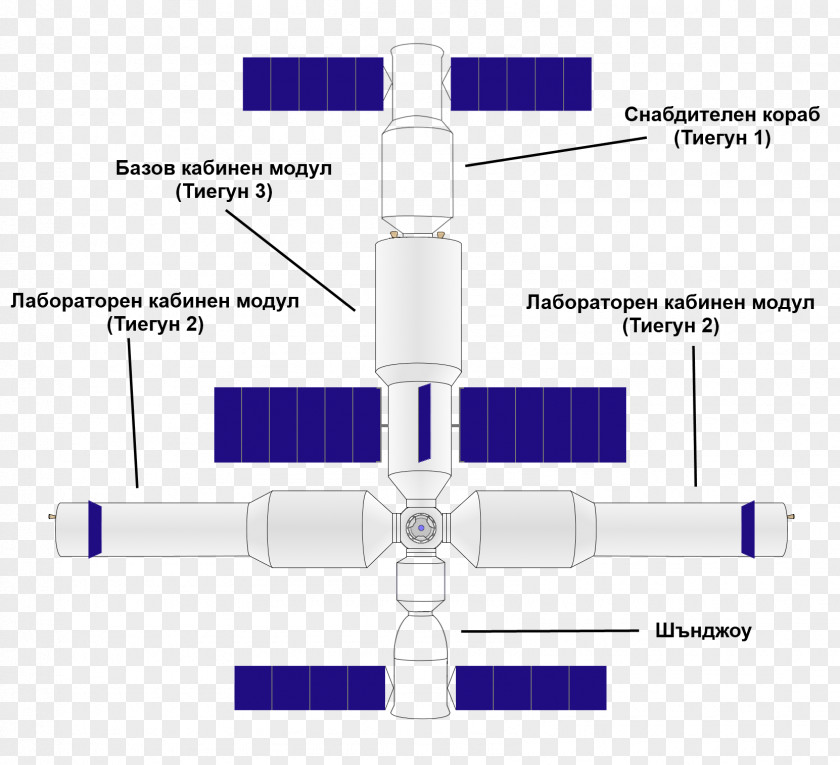 Mosque Paint Tiangong Program Space Station Tiangong-1 China PNG