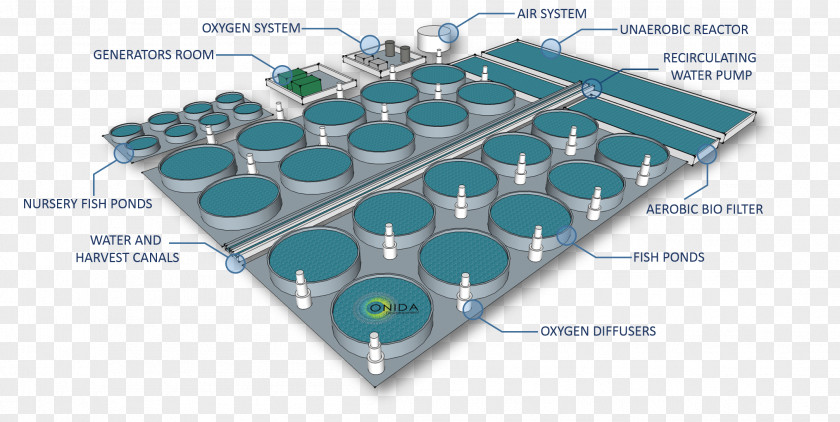 Sustainable Plastic Metal Computer Hardware PNG