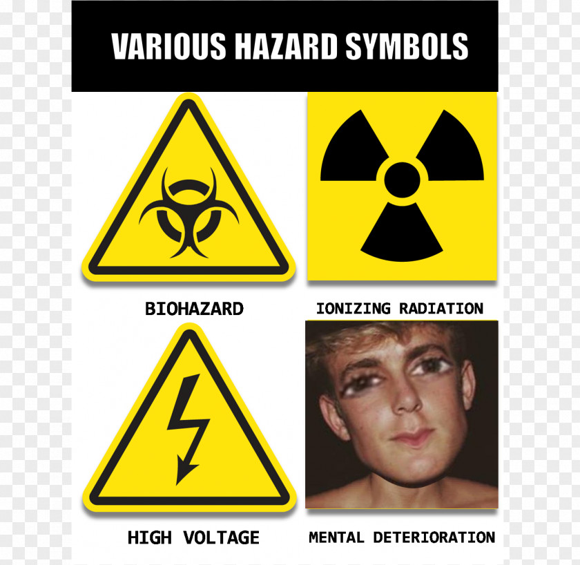 Symbol Hazard Dangerous Goods Risk Assessment PNG