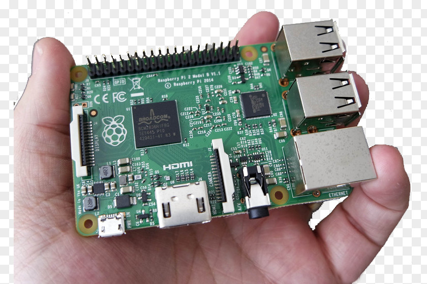 Hands Model Microcontroller Raspberry Pi TV Tuner Cards & Adapters Electronics Computer Hardware PNG