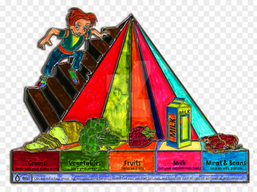T-shirt Food Pyramid Zazzle Printing PNG