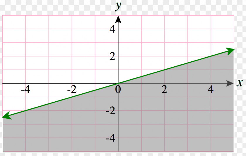 Line Point Angle Pattern PNG