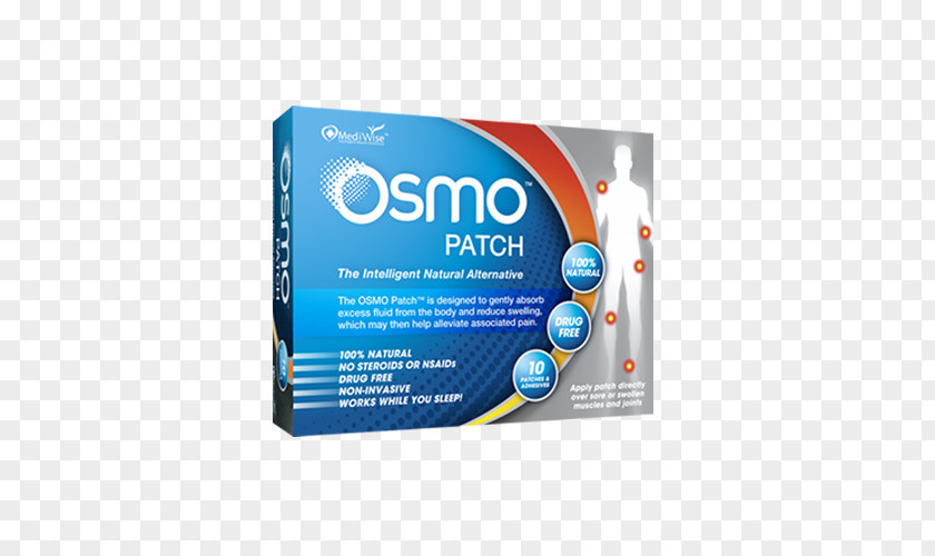 Skincare Promotion OSMO Patch Pain Inflammation Pharmacy PNG