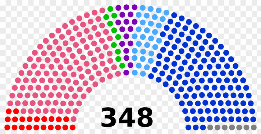 United States House Of Representatives Elections, 2016 Congress Senate PNG