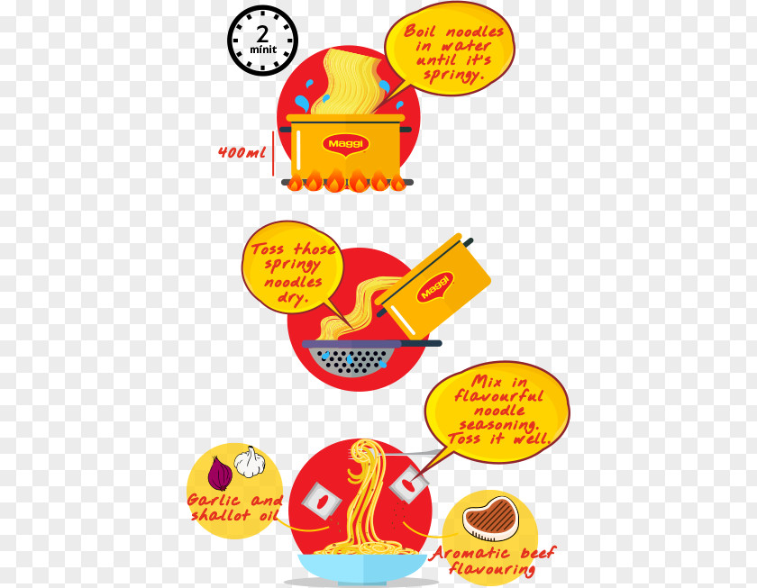 Maggi Noodles Food Line Clip Art PNG