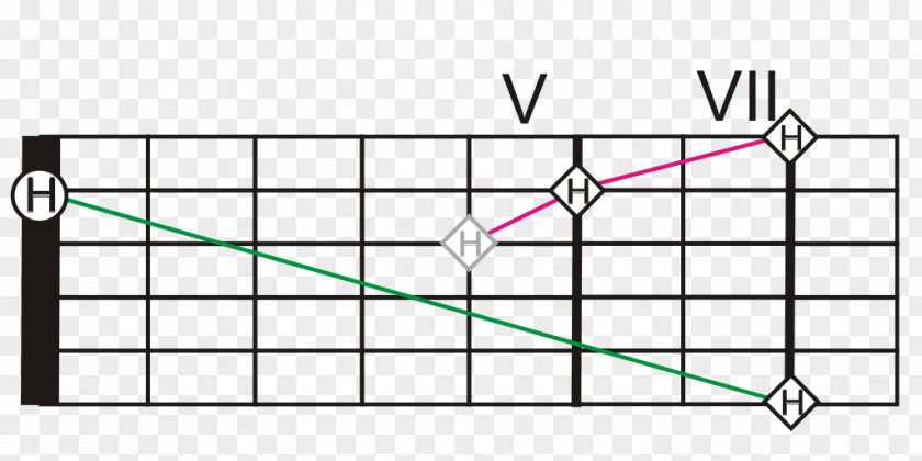 Tuning Musical Guitar Tunings Harmonics String PNG