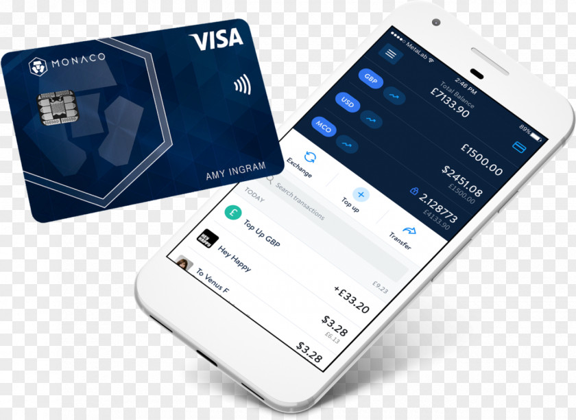 Visa Credit Card Cryptocurrency Exchange Bitcoin Debit PNG
