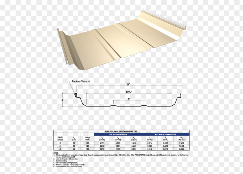 Metal Flyer Furniture Product Design Line Angle PNG