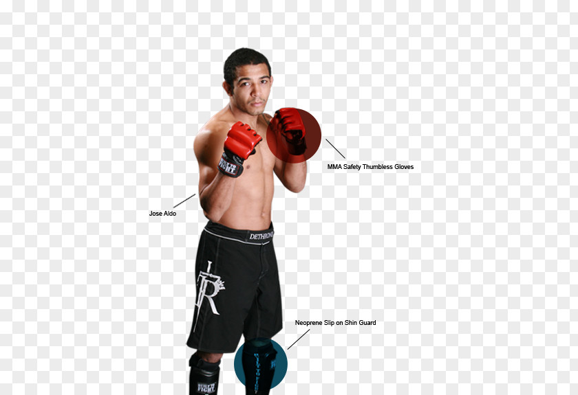 MMA Fight Boxing Glove Pradal Serey Sleeve Punch PNG