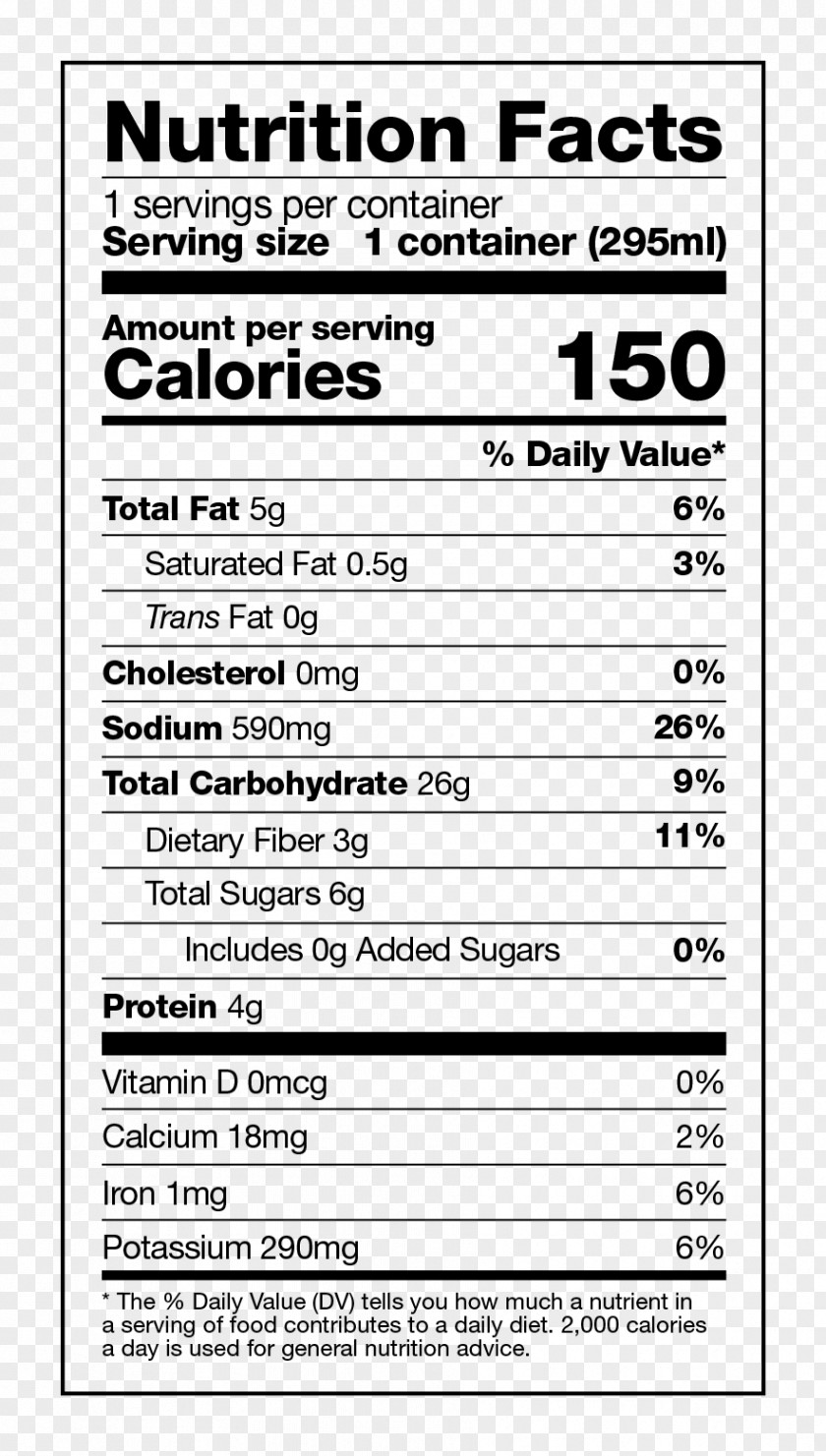 Nutrition Facts Label Food And Drug Administration PNG