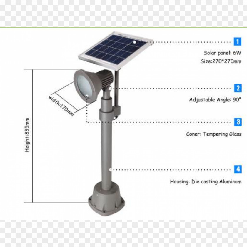 Technology Lighting PNG