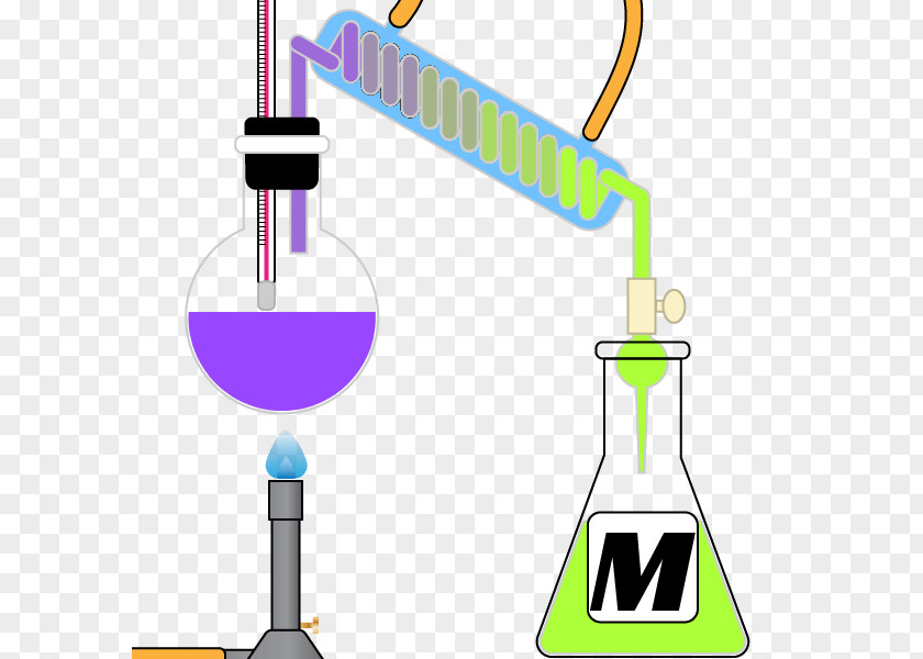 Chemical Dictionary Clip Art Chemistry Definition Image Science PNG