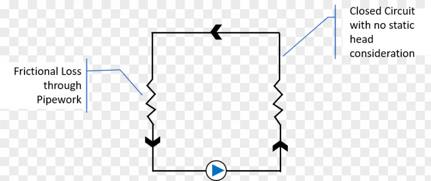 Closed Circuit Diagram Electronic Electrical Network Wiring PNG