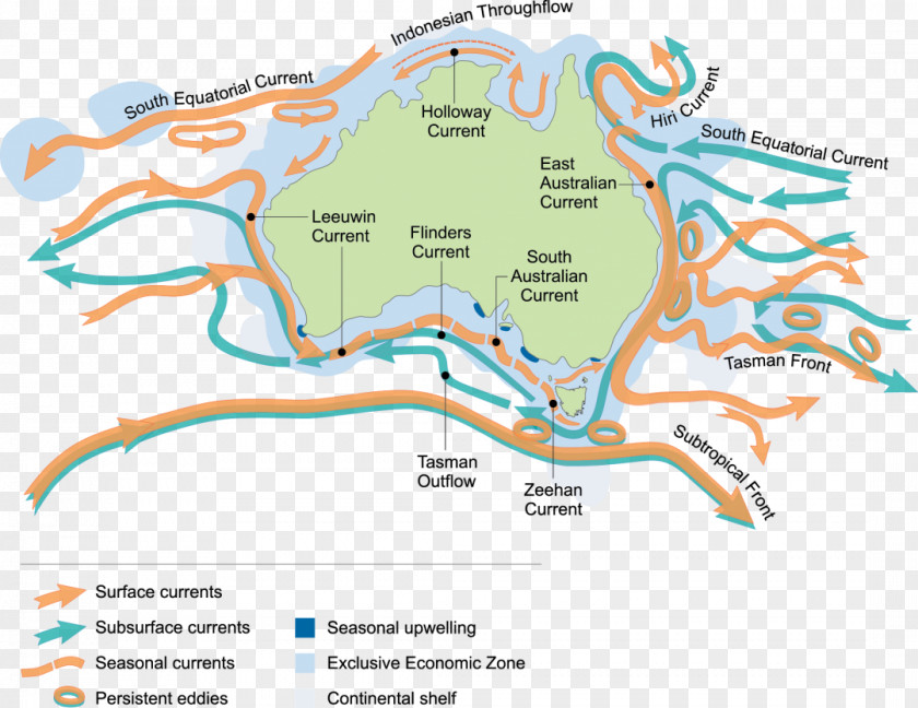 Deepwater East Australian Current West Leeuwin Arafura Sea Southern Ocean PNG