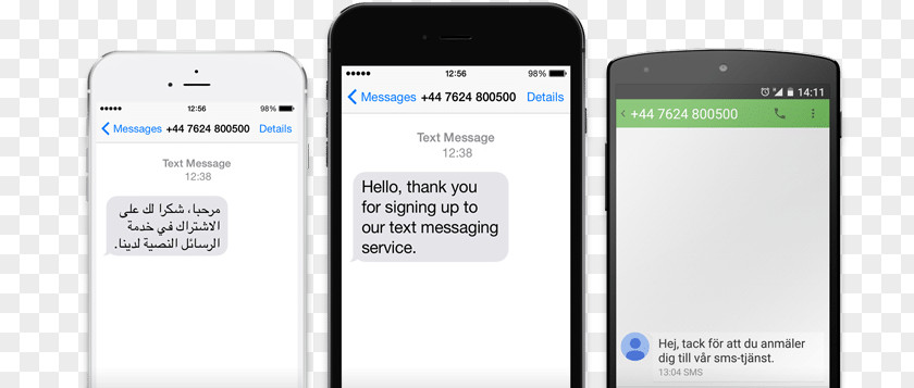 Bulk Messaging Smartphone SMS Text Message PNG