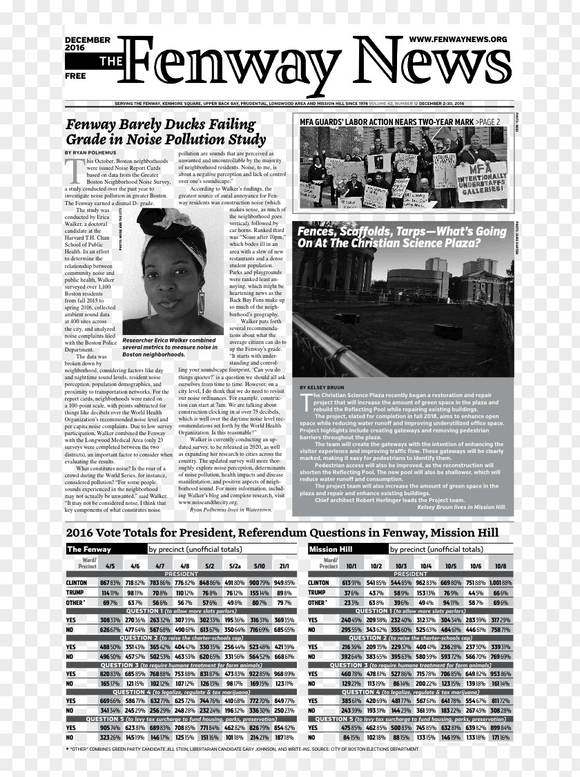 Fenway–Kenmore Times New Roman The Newspaper Typography Type PNG