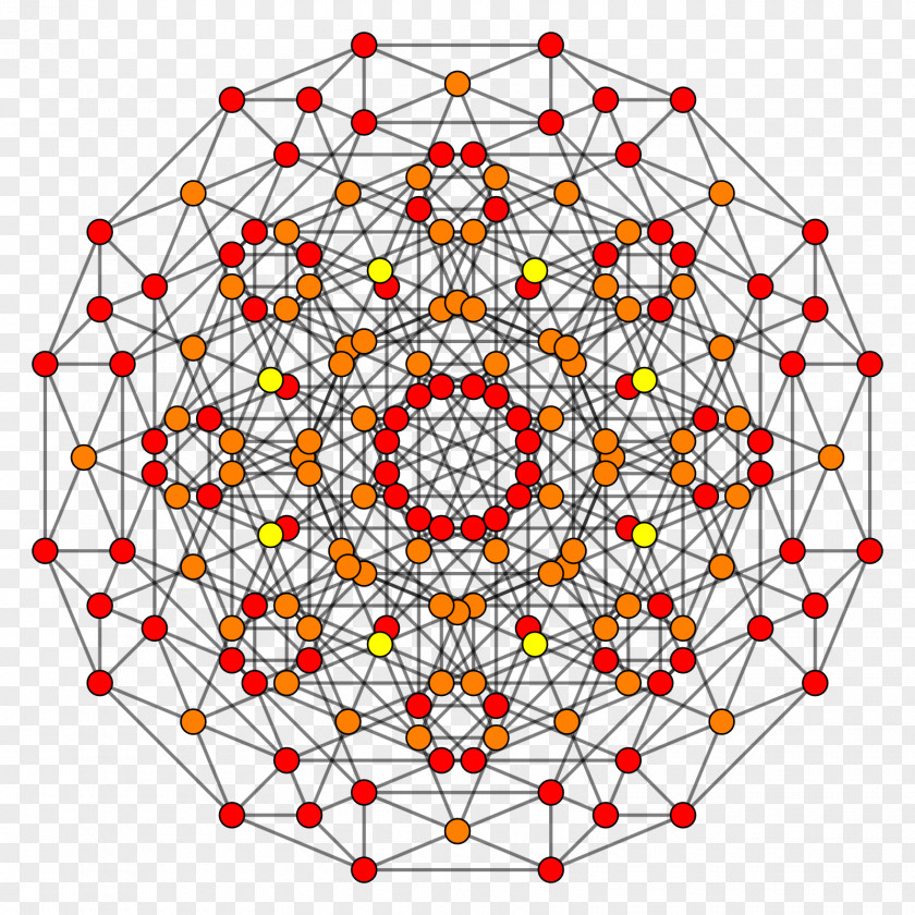 T34 24-cell Runcinated Tesseracts Uniform 4-polytope PNG