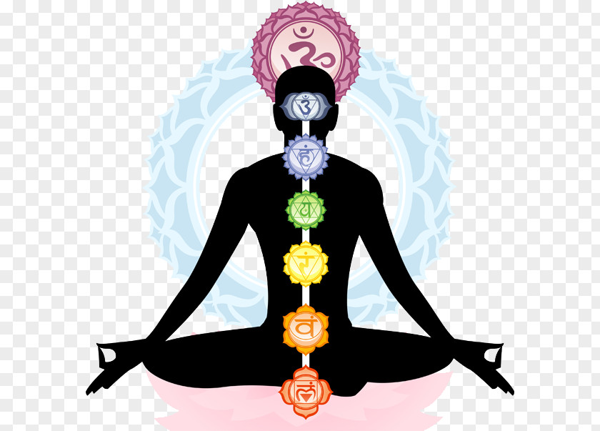 Yoga Sutras Of Patanjali Kundalini Asana Om PNG
