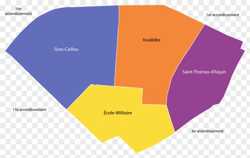 Arrondissement Of Paris Graphic Design Diagram Text PNG