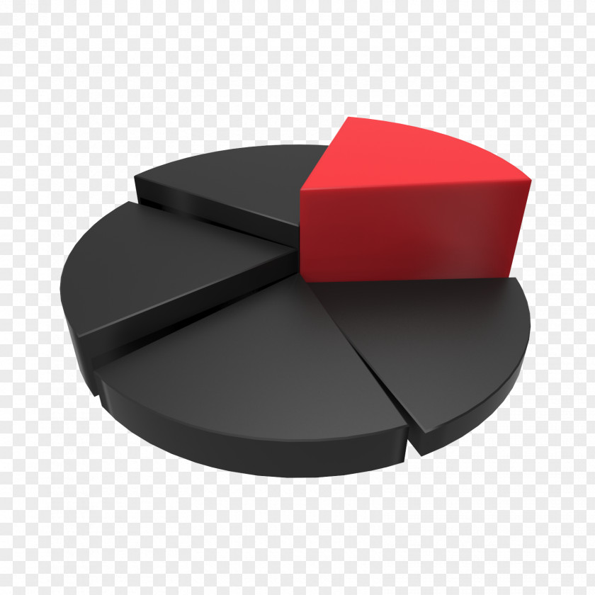Pie Chart Three-dimensional Space Statistics PNG