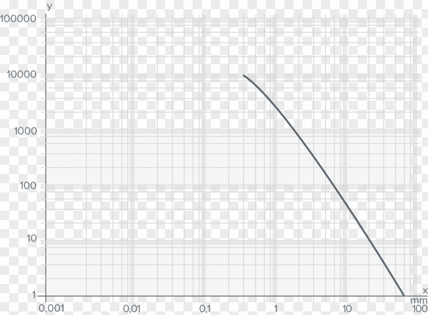 Line Point Angle Pattern PNG