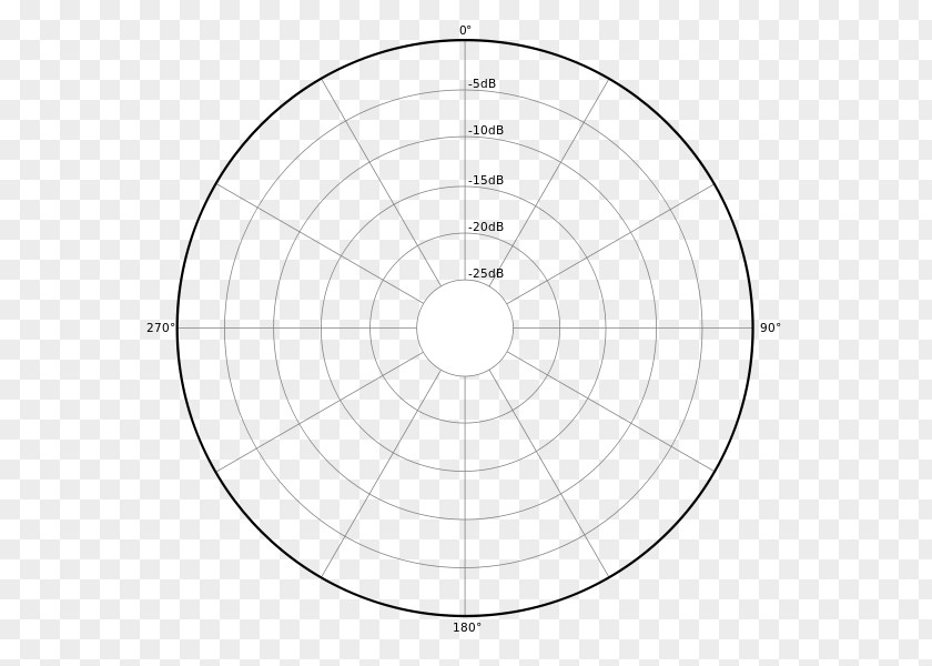 Microphone Omnidirectional Antenna Sound Pattern PNG