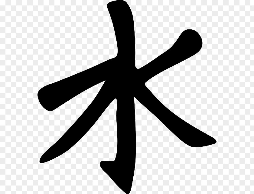 Symbol The Religion Of China: Confucianism And Taoism Analects PNG