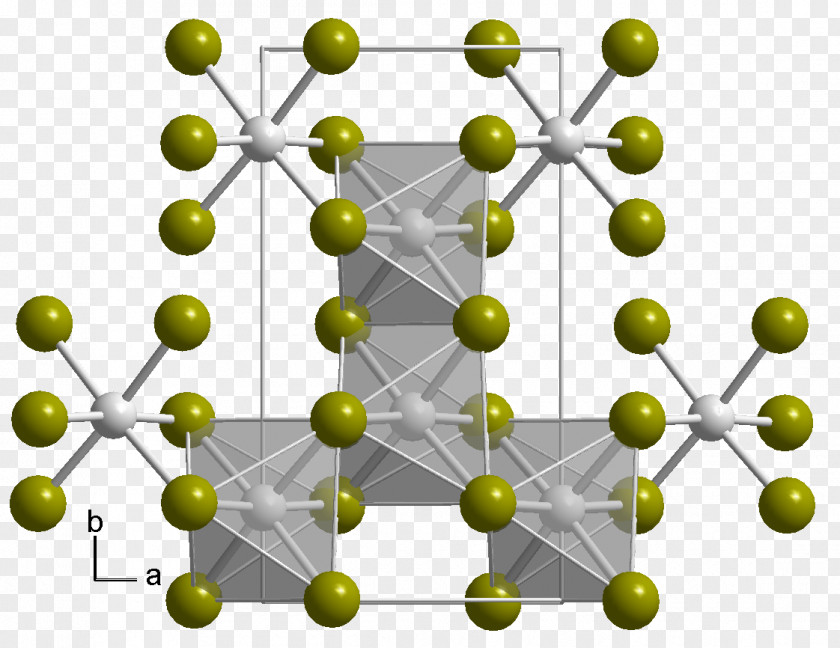 Ytterbiumiii Bromide Indium Indium(III) Chloride Bromine PNG