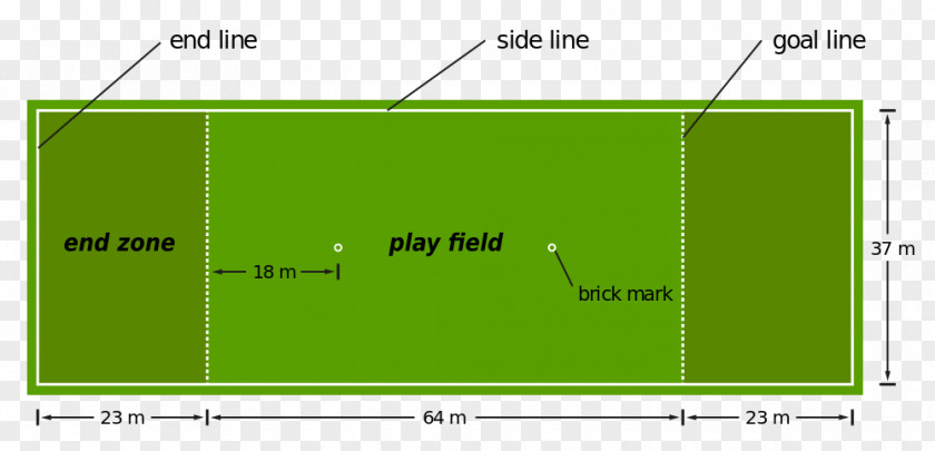Football Goal Post Ultimate Flying Discs Disc Games End Zone Athletics Field PNG