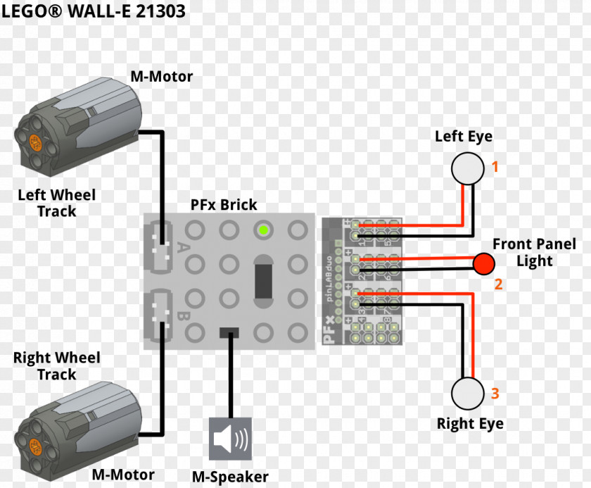 LEGO Electronics Block Diagram Brick PNG