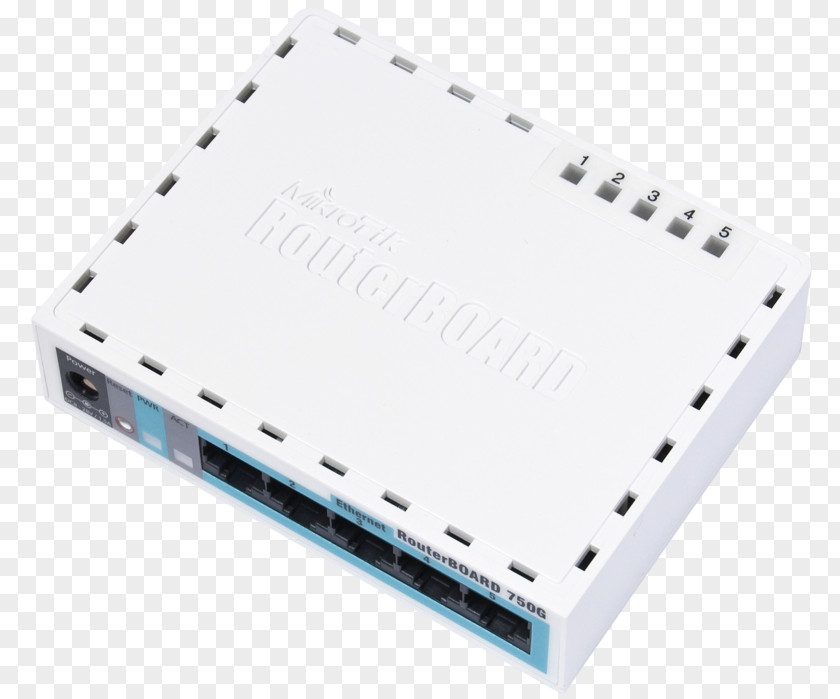MikroTik RouterBOARD Gigabit Ethernet RouterOS PNG