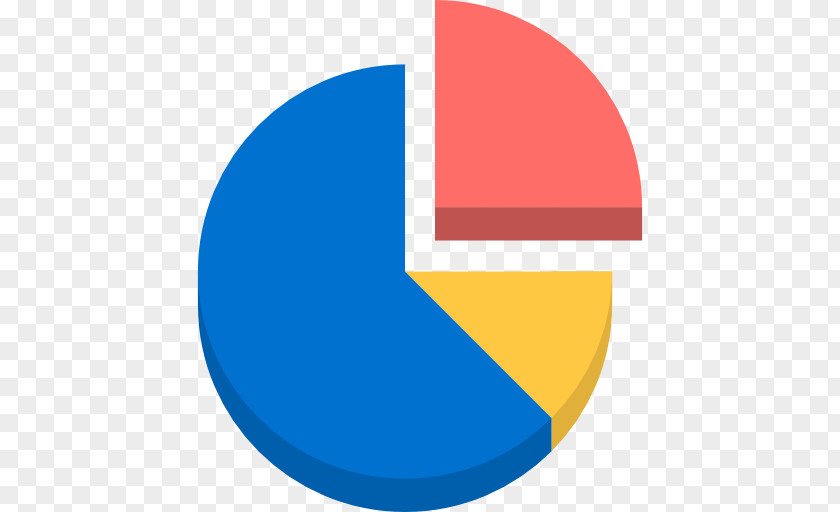 Statistics Pie Chart PNG