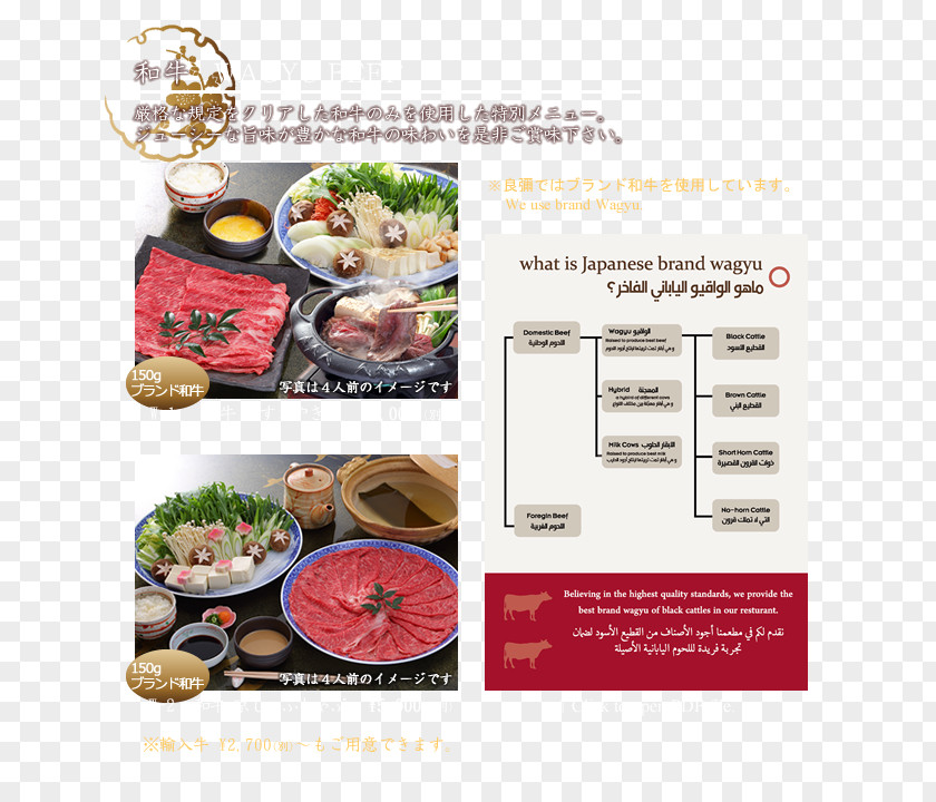 Wagyu Asian Cuisine Recipe Dish Food Meal PNG