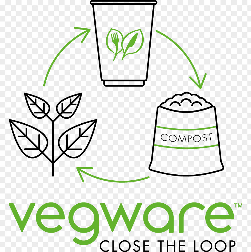 Coffee Cafe Food Compost Vegware PNG