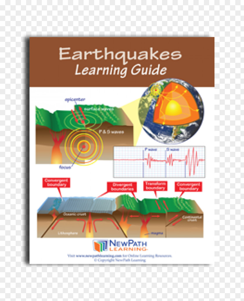 Student Earthquake Weather Learning E-book PNG