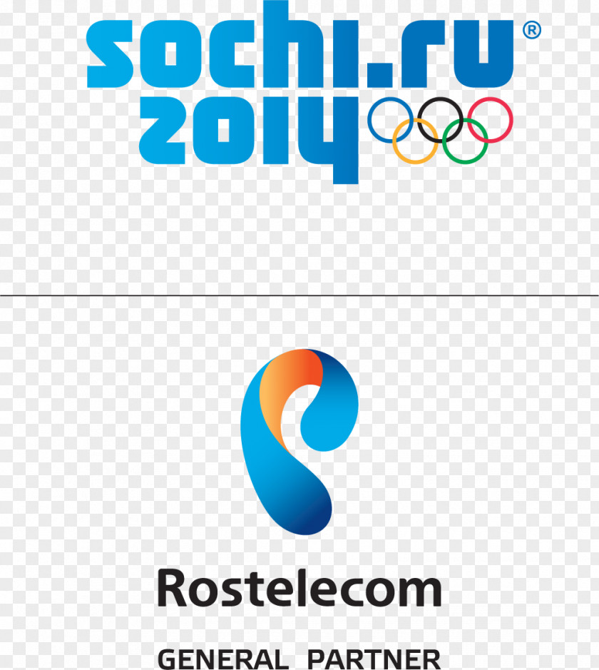 2014 Winter Olympics Olympic Games Sochi 2016 Summer 2018 PNG