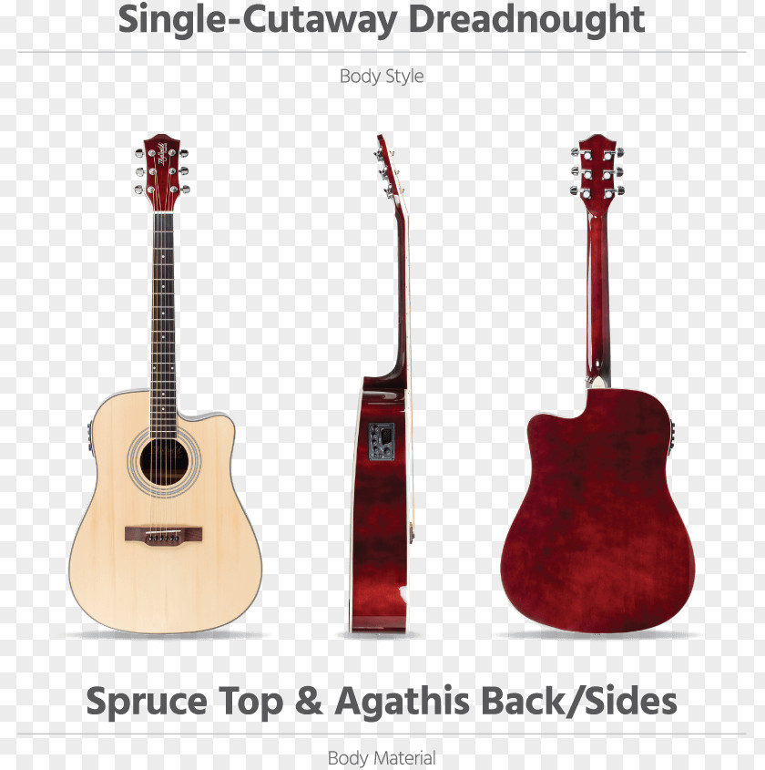 Acoustic Jam Guitar Acoustic-electric Tiple PNG
