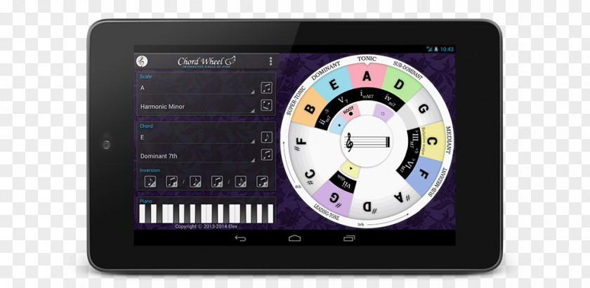 Scale The Chord Wheel: Ultimate Tool For All Musicians Minor Seventh PNG